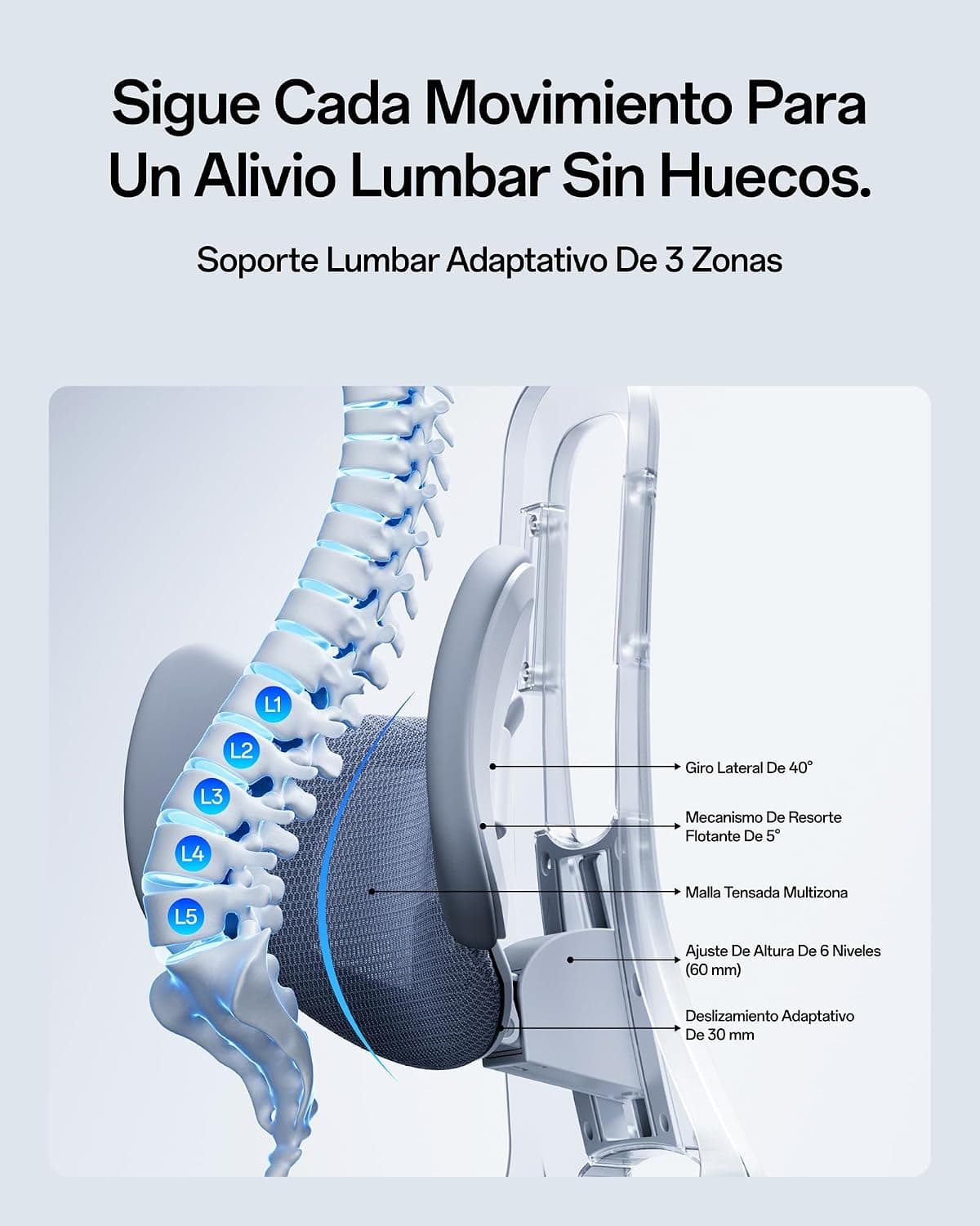 Soporte lumbar de 3 zonas acompañando la columna, versión gris